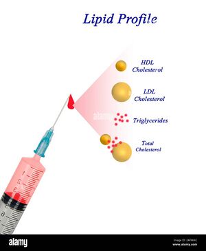 Lipid.jpg