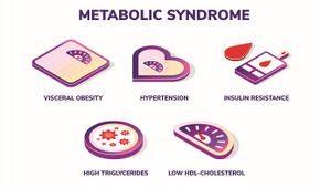 Metabolic Syndrome.jpg