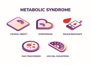 Metabolic Syndrome (2)n.jpg