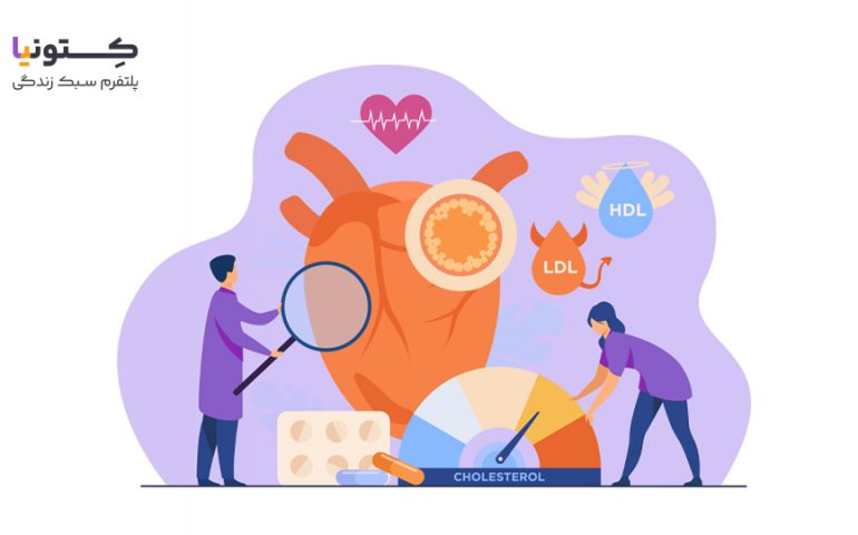 چربی کلسترول تری گلیسیرید کتوژنیتک کتونیا ketonia